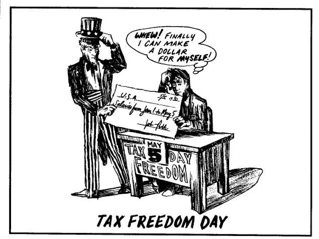 Özgürlük vergisi