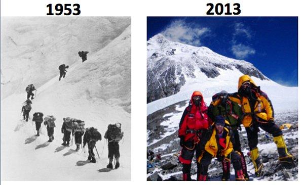 6. Everest'e Tırmanma..