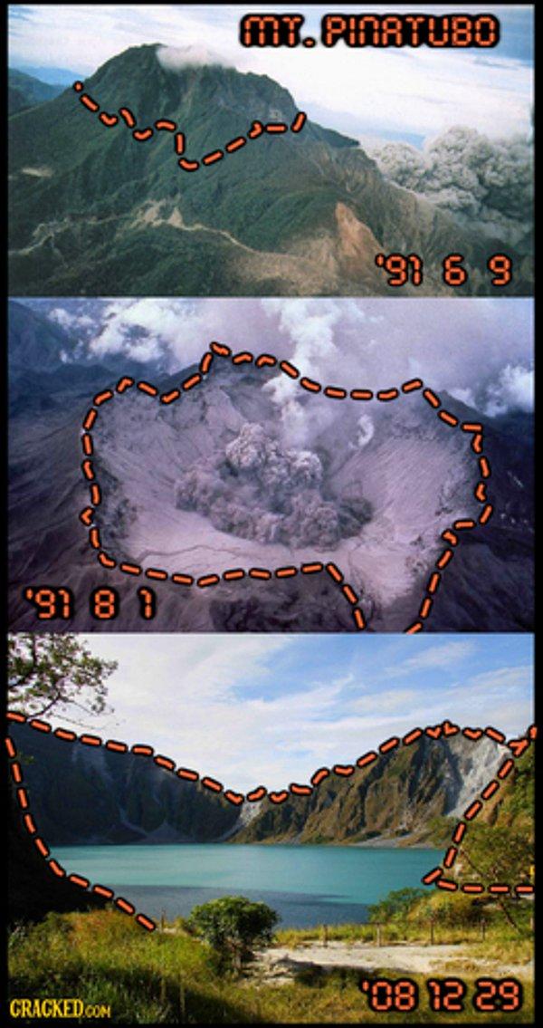 8. Pinatubo Yanardağı, Aktif hale gelmeden, aktifken, krater gölüne dönüşmüşken