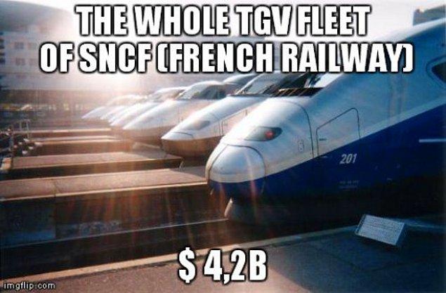 Fransa Demir Yolları - 4.2 Milyar Dolar