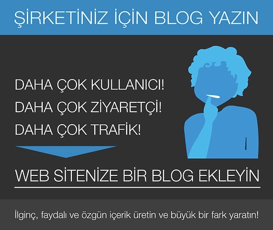 Kurumsal Blog | İnfografik