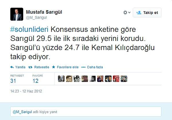 14. Mustafa Sarıgül