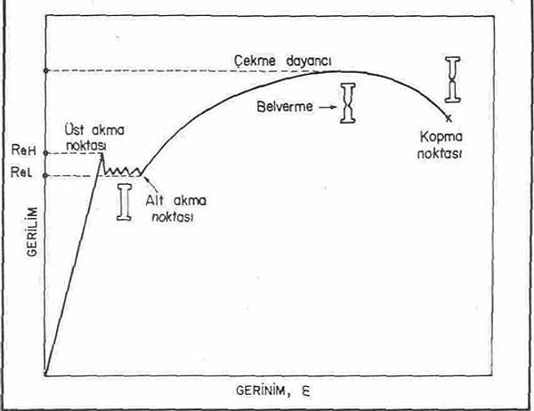 9. Ortalığı Çok Fazla Kırıp Dökerler.