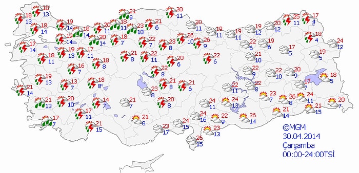 Kuvvetli Yağış ve Rüzgara Dikkat!