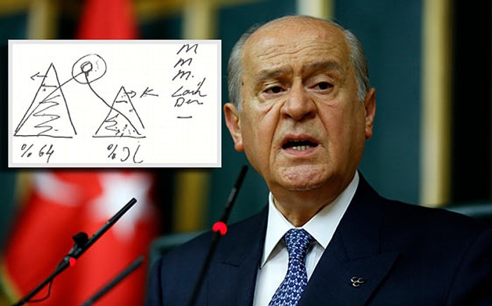 Bahçeli'nin Köşk Üçgeni