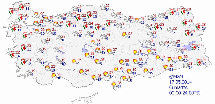 Bugün Hava Nasıl Olacak?