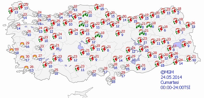 Bugün Hava Nasıl Olacak?