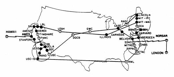 3. 1973: ARPANET uluslararası oluyor...