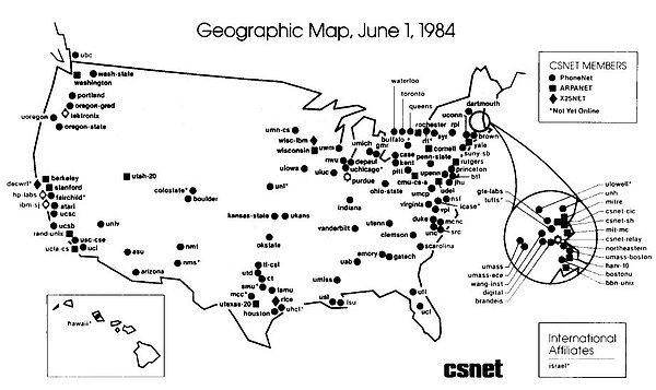 4. 1984: ARPANET, INTERNET oluyor!