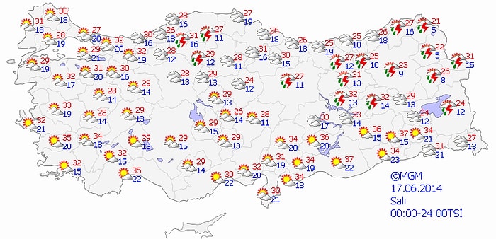 Bugün Hava Nasıl Olacak?