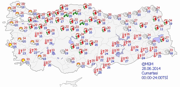 Ramazan Ayında Ülkemizde Beklenen Hava Durumu ve Sıcaklıklar