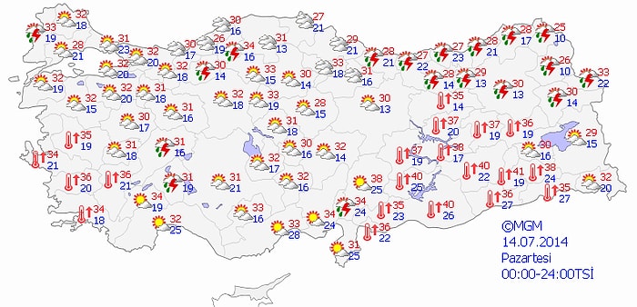 Bugün Hava Nasıl Olacak?