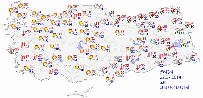 Bugün Hava Nasıl Olacak?