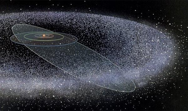 7. Buna rağmen Eris güneş sistemindeki en uzak nesne değil. Bu konuda ödül "Oort Bulutları"na gidiyor.