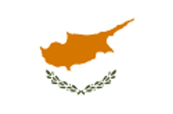36. Güney Kıbrıs Rum Kesimi