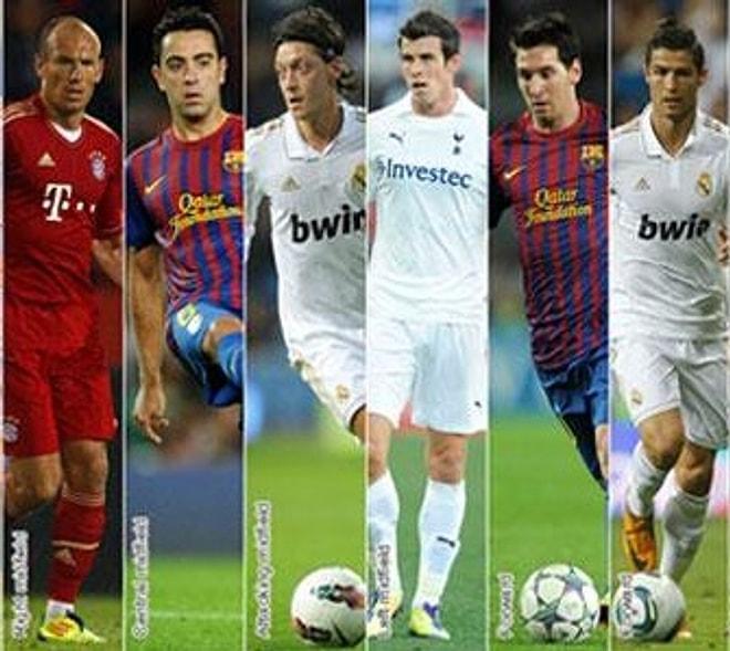 En Popüler 10 Futbolcu