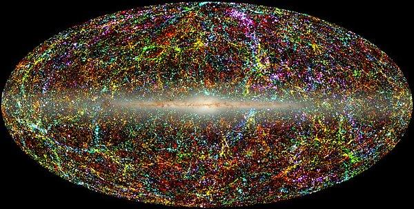 20. Bilinen/gözlenebilir evrenin üç boyutlu haritası..