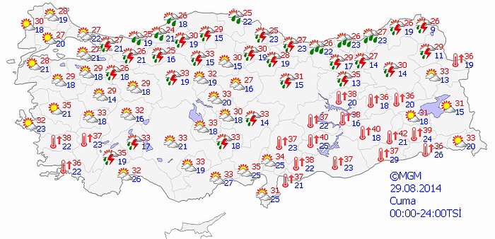 Bugün Hava Nasıl Olacak?