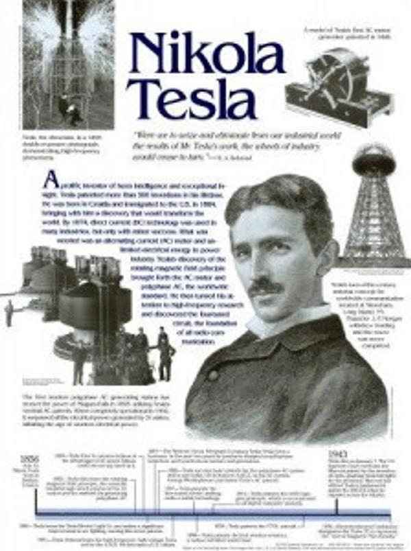 2. Nikola Tesla(1856-1943)