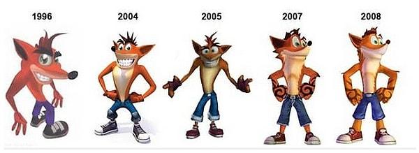 11. Crash Bandicoot (1996-2008)