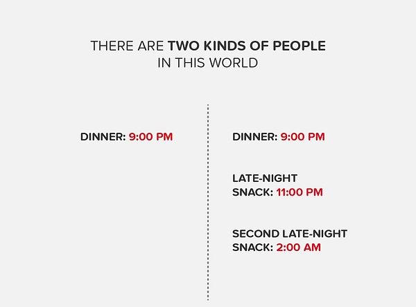 9. Normal İnsanlar vs Gececiler