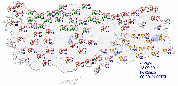 Bugün Hava Nasıl Olacak?