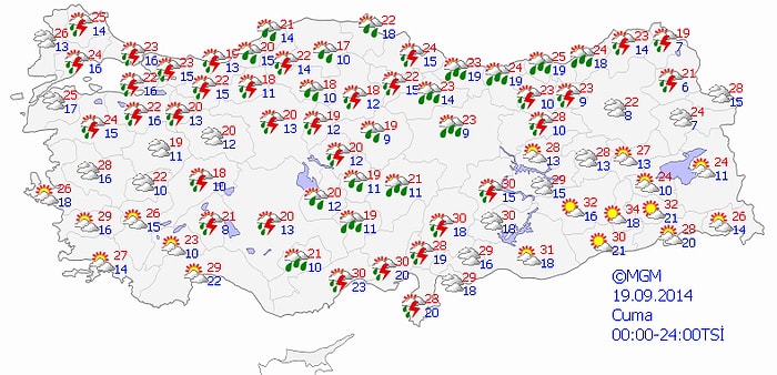 Bugün Hava Nasıl Olacak?