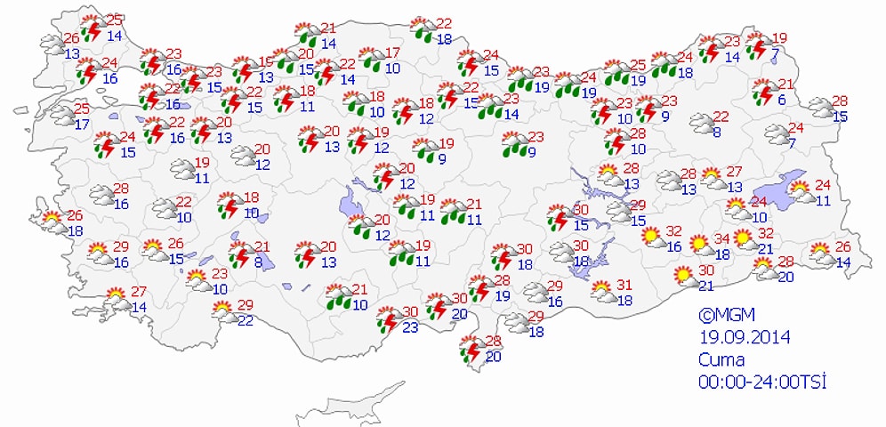 Bugün Hava Nasıl Olacak?