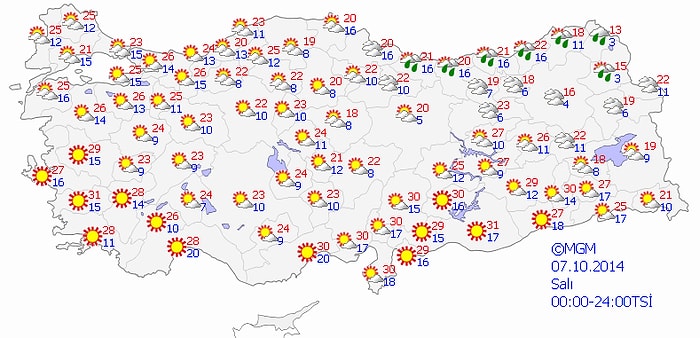 Bugün Hava Nasıl Olacak?