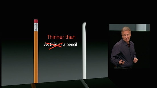 Yeni iPad İçin 8 Tahmin