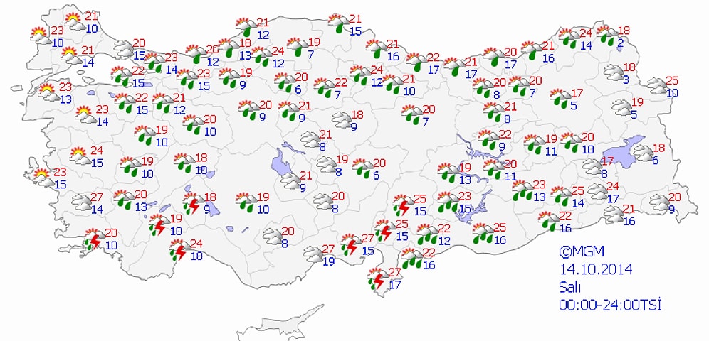 Bugün Hava Nasıl Olacak?