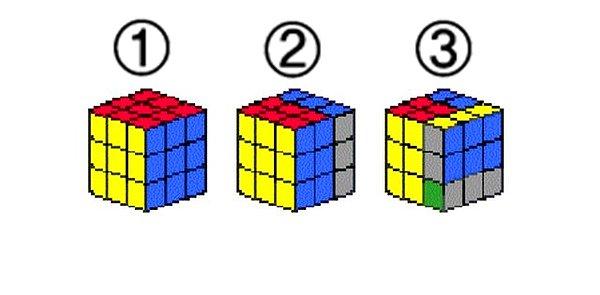 13. Aşağıdaki rubik küplerden hangisi 4. sırada olabilecek niteliktedir?