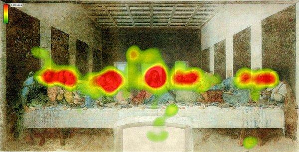 4. "Son Akşam Yemeği" tablosunda ise gözler daha çok İsa'ya ve havarilerine odaklanmış.
