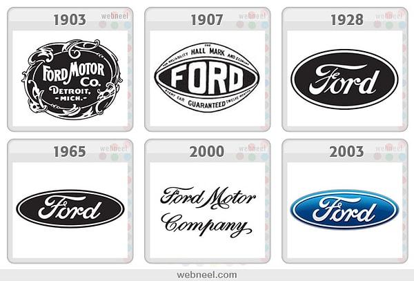 11. Ford