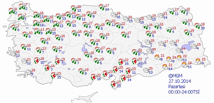 Bugün Hava Nasıl Olacak?