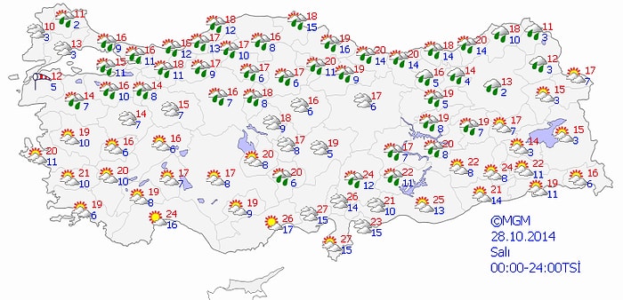 Bugün Hava Nasıl Olacak?