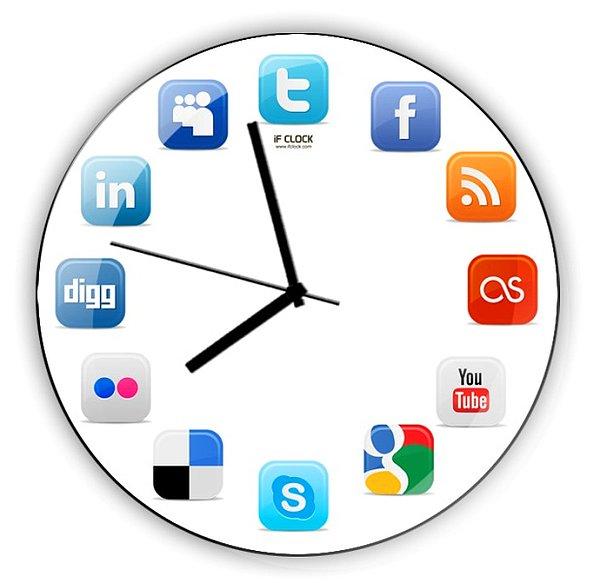 Ara vermek amacıyla beş dakikalığına sosyal ağlara bakarsınız ve  çalışmaya ancak bir saat sonra devam edebilirsiniz.