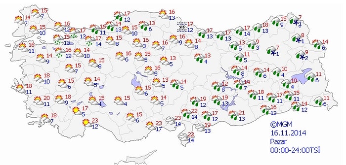 Bugün Hava Nasıl Olacak?