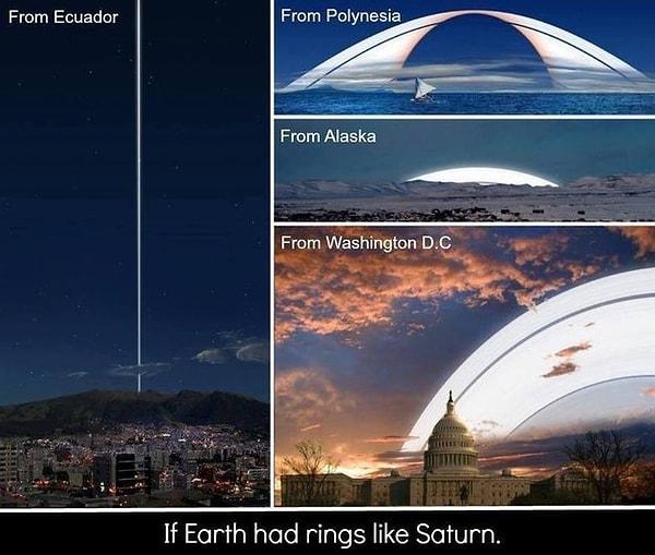 7. Burada Dünya'nın da Satürn gibi bir halkası olsa nasıl görüneceğini görüyoruz.