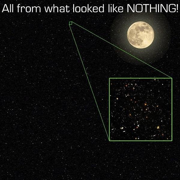 25. Bu da aklınızda olsun- bu fotoğraftaki  evrenin çok ama çok küçük bir parçası. Gece gökyüzünde bulunan minicik bir parça.
