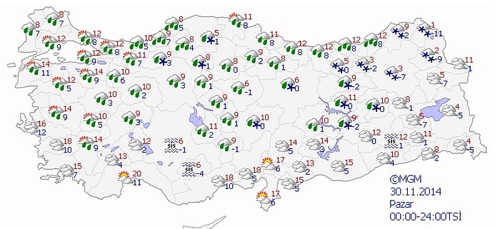 Bugün Hava Nasıl Olacak?