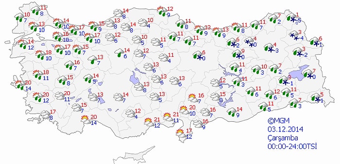 Bugün Hava Nasıl Olacak?