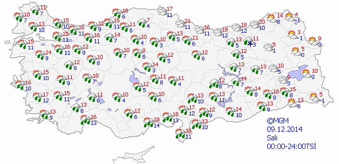 Bugün Hava Nasıl Olacak?