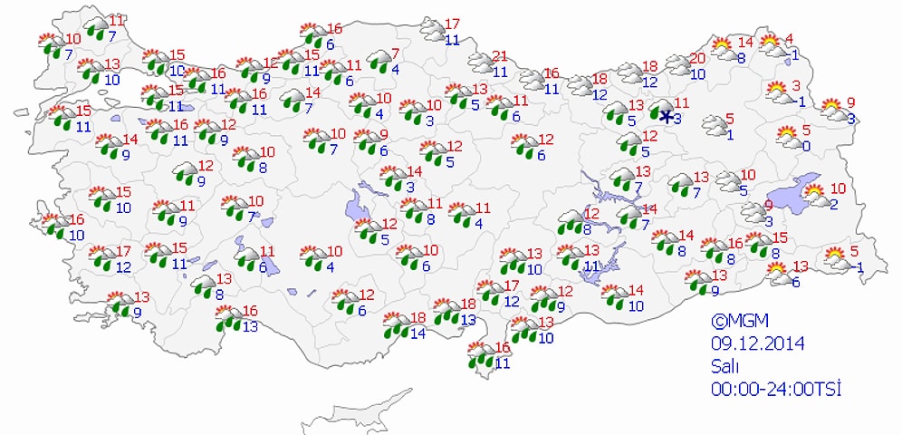 Bugün Hava Nasıl Olacak?