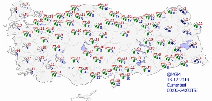 Bugün Hava Nasıl Olacak?