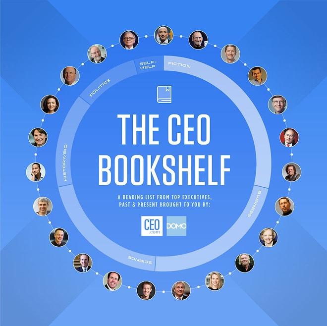 Haftasonu Okuması: 22 CEO ve Ellerinden Düşürmedikleri Kitapları