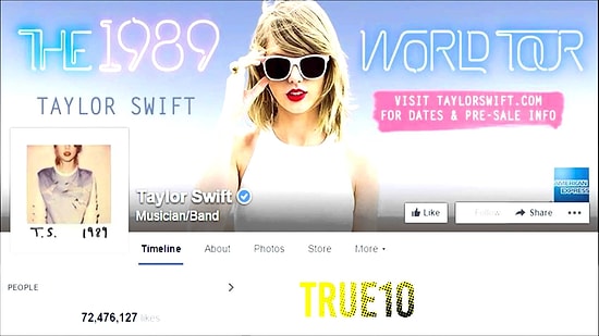 Facebook'ta En Fazla Beğenilen 50 Sayfa