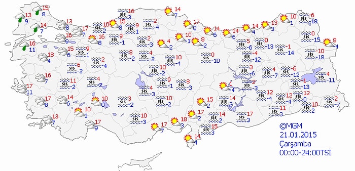 Bugün Hava Nasıl Olacak?