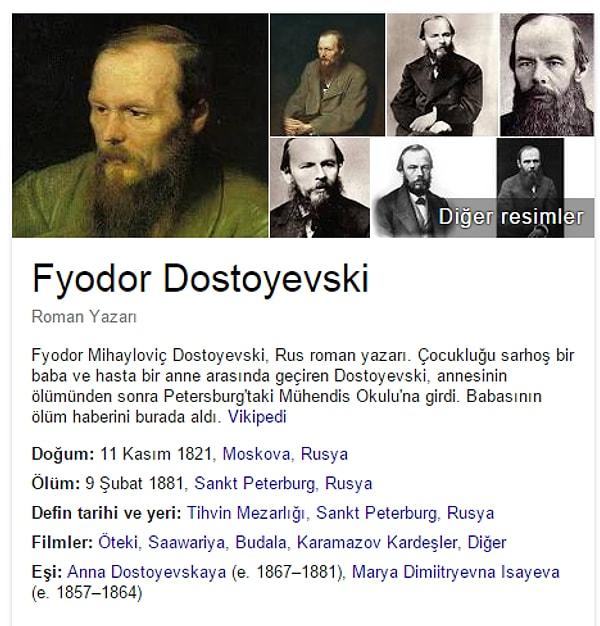 Onedio'dan dev hizmet: Dostoyevski kimdir?