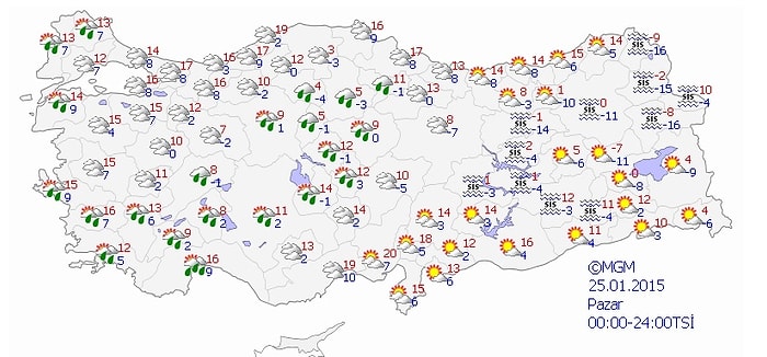 Bugün Hava Nasıl Olacak?